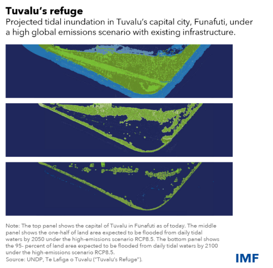 Photo of the changing landscape of Tuvalu’s capital, Funafuti. As sea levels continuously increase, more land is

lost underwater. Photo by UNDP.